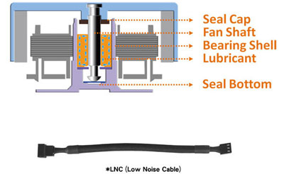 5_Hydraulic Bearing with Low-Noise Design